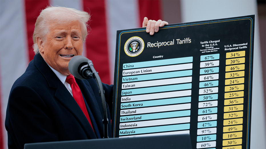 Trump’s New Tariffs: A Bold Reassertion of U.S. Trade&nbsp;Policy